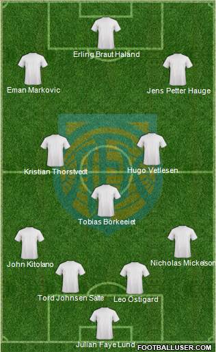 Aalesunds FK Formation 2019