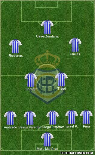R.C. Recreativo de Huelva S.A.D. Formation 2019