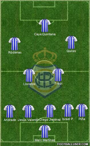 R.C. Recreativo de Huelva S.A.D. football formation