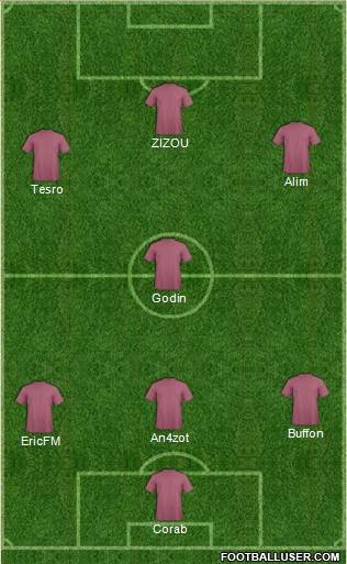 Dream Team Formation 2019