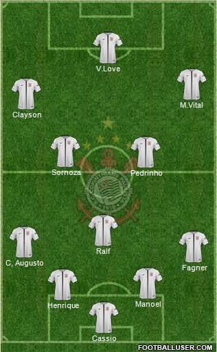 SC Corinthians Paulista Formation 2019