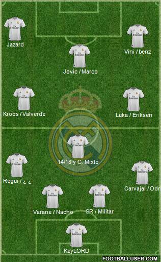 Real Madrid C.F. Formation 2019