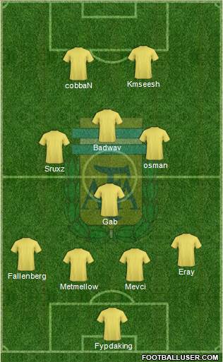 Argentina Formation 2019
