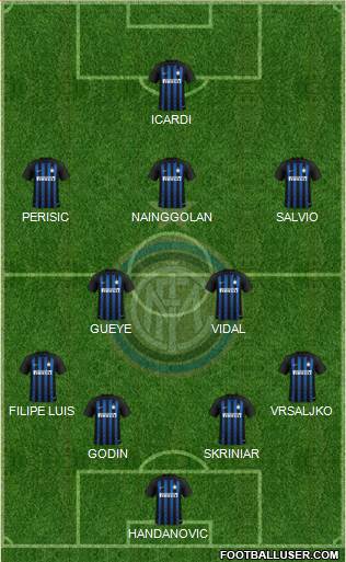 F.C. Internazionale Formation 2019