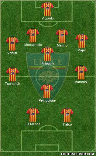 Lecce Formation 2019