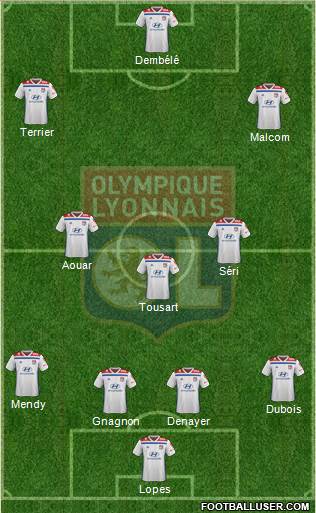 Olympique Lyonnais Formation 2019