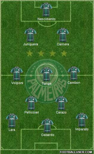 SE Palmeiras