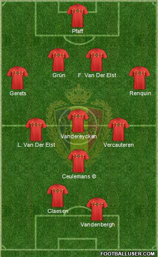 Belgium Formation 2019