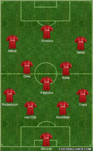 Liverpool Formation 2019