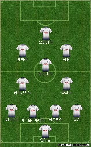 Tottenham Hotspur Formation 2019