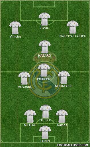 Real Madrid C.F. Formation 2019