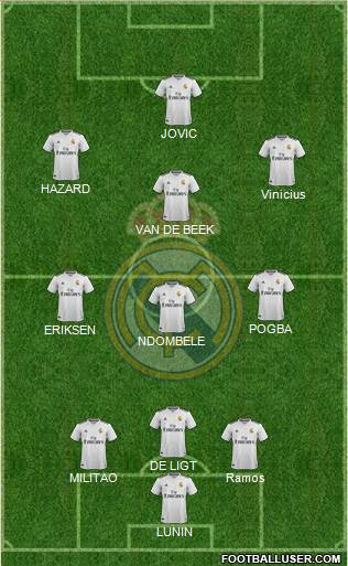Real Madrid C.F. Formation 2019