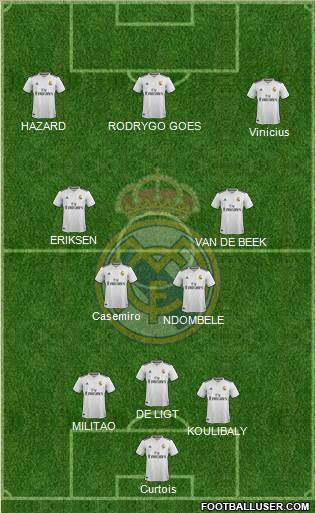 Real Madrid C.F. Formation 2019