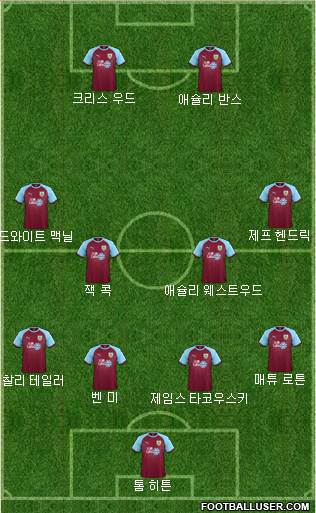 Burnley Formation 2019