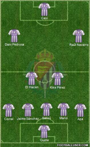 R. Valladolid C.F., S.A.D. Formation 2019