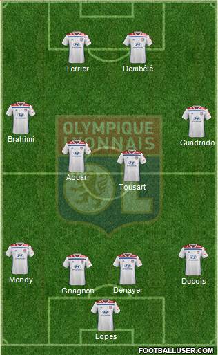 Olympique Lyonnais Formation 2019
