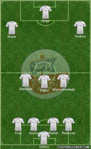 FC Hansa Rostock football formation