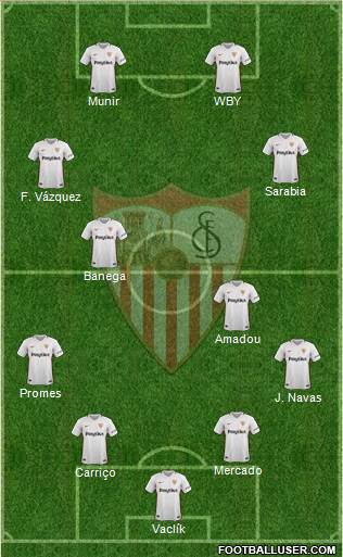 Sevilla F.C., S.A.D. Formation 2019