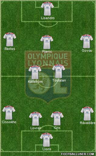 Olympique Lyonnais Formation 2019