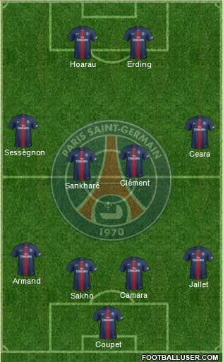 Paris Saint-Germain Formation 2019
