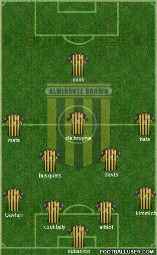 Almirante Brown Formation 2019