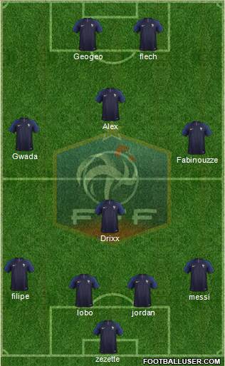 France Formation 2019