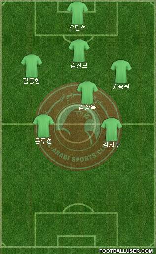 Al-Arabi Sports Club (QAT) Formation 2019