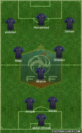 France Formation 2019