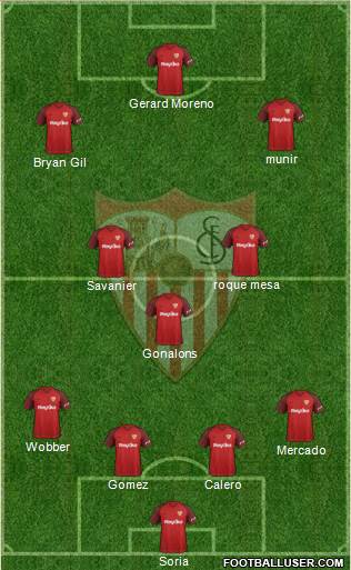 Sevilla F.C., S.A.D. Formation 2019