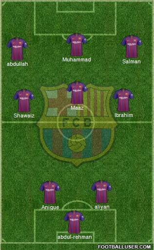 F.C. Barcelona Formation 2019