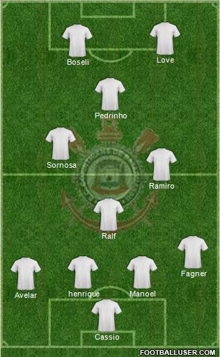 EC Corinthians Formation 2019