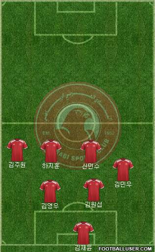 Al-Arabi Sports Club (QAT) Formation 2019