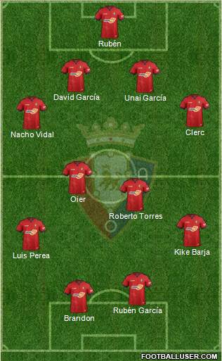 C. At. Osasuna Formation 2019