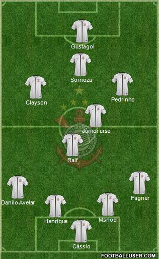 SC Corinthians Paulista Formation 2019