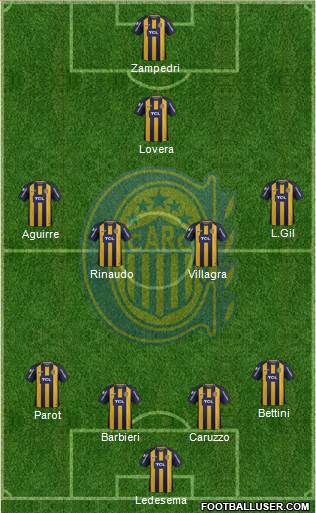 Rosario Central Formation 2019