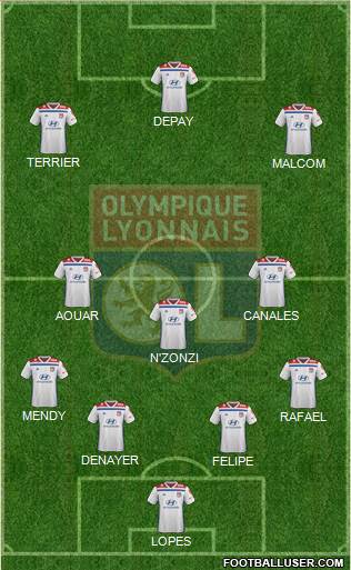 Olympique Lyonnais Formation 2019