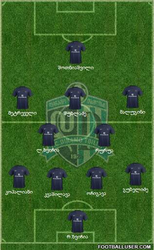 Dinamo Tbilisi Formation 2019