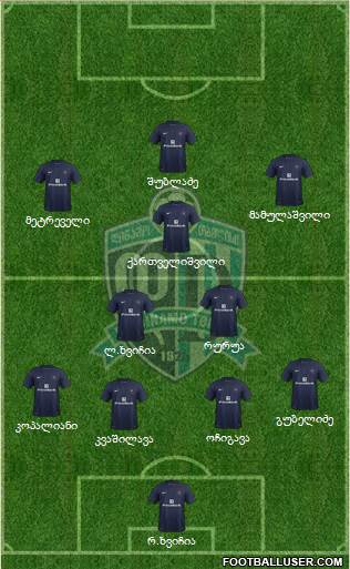 Dinamo Tbilisi Formation 2019