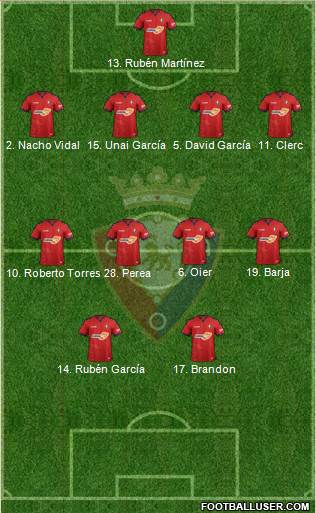 C. At. Osasuna Formation 2019