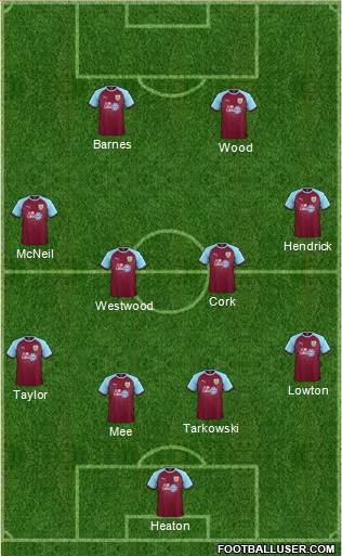 Burnley Formation 2019