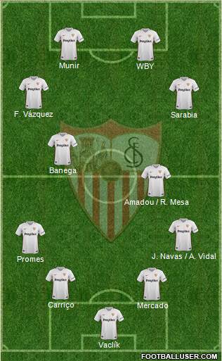 Sevilla F.C., S.A.D. Formation 2019
