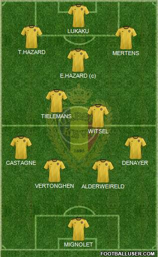 Belgium Formation 2019