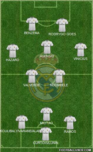 Real Madrid C.F. Formation 2019