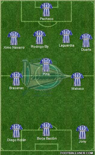 D. Alavés S.A.D. Formation 2019