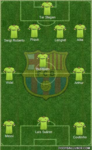 F.C. Barcelona Formation 2019