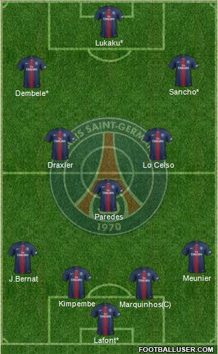 Paris Saint-Germain Formation 2019