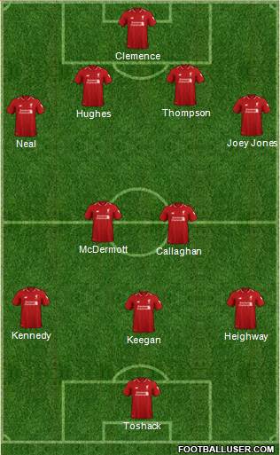 Liverpool Formation 2019