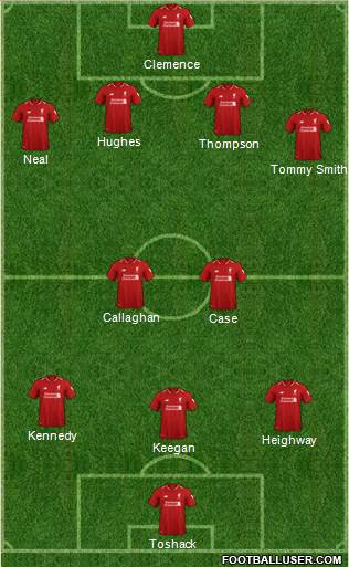 Liverpool Formation 2019