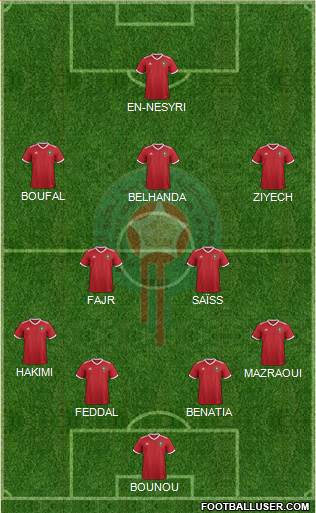 Morocco Formation 2019