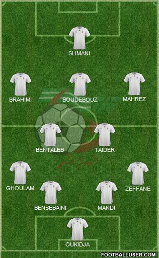 Algeria Formation 2019